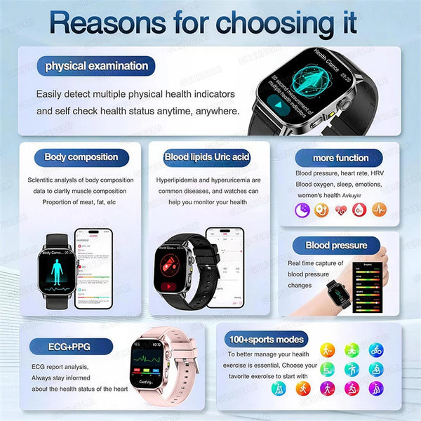 WISE OWL HEALTH TRACKER PRO™ Advanced AMOLED Health, Fitness & Lifestyle Smartwatch