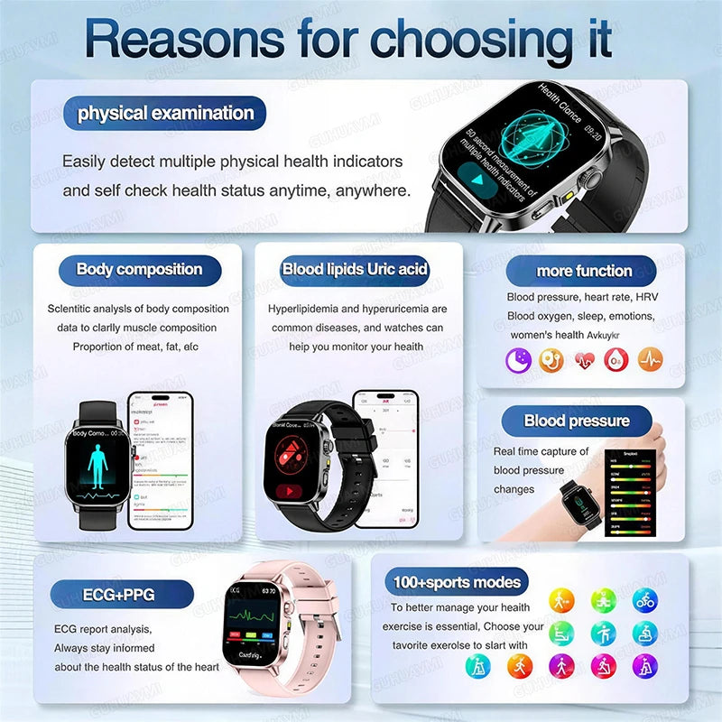 WISE OWL HEALTH TRACKER PRO™ Advanced AMOLED Health, Fitness & Lifestyle Smartwatch