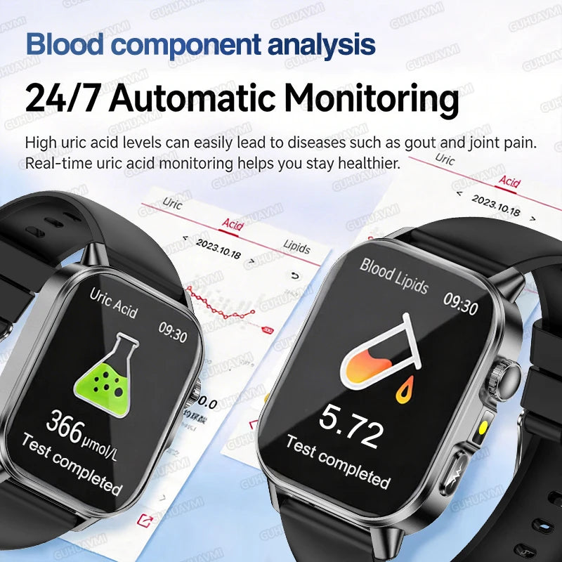 WISE OWL HEALTH TRACKER PRO™ Advanced AMOLED Health, Fitness & Lifestyle Smartwatch