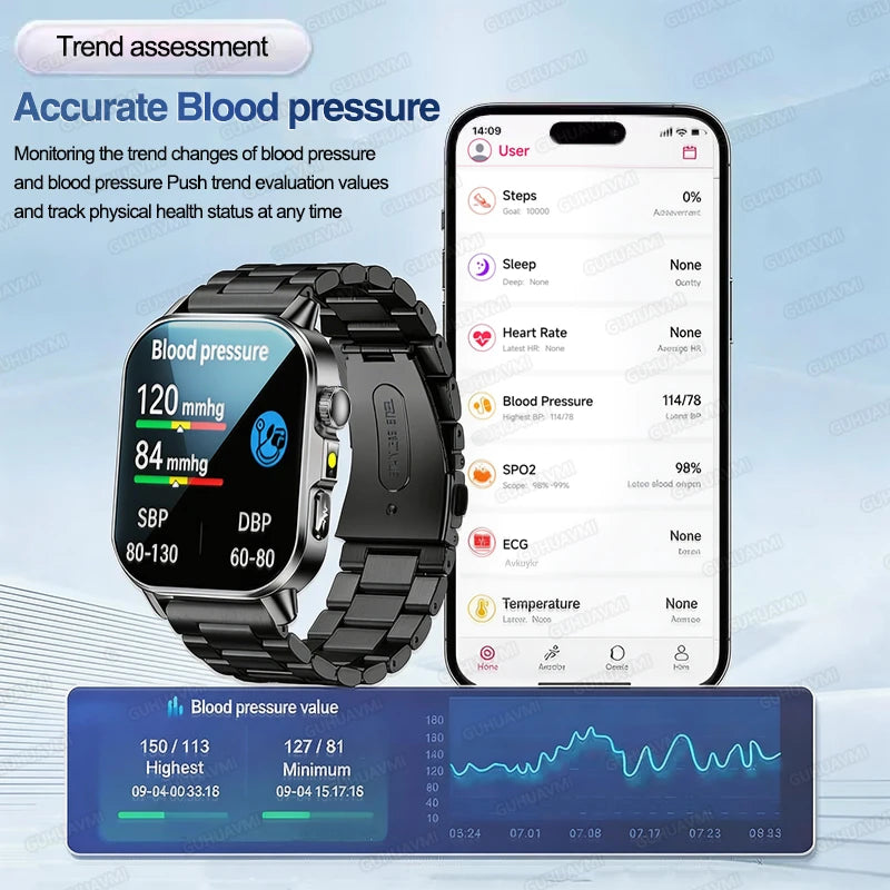 WISE OWL HEALTH TRACKER PRO™ Advanced AMOLED Health, Fitness & Lifestyle Smartwatch